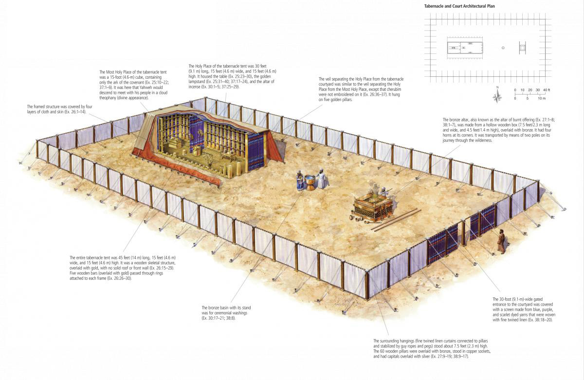 tabernacle-layout.png