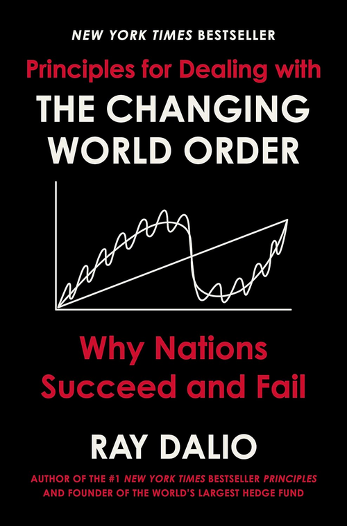 The Changing World Order