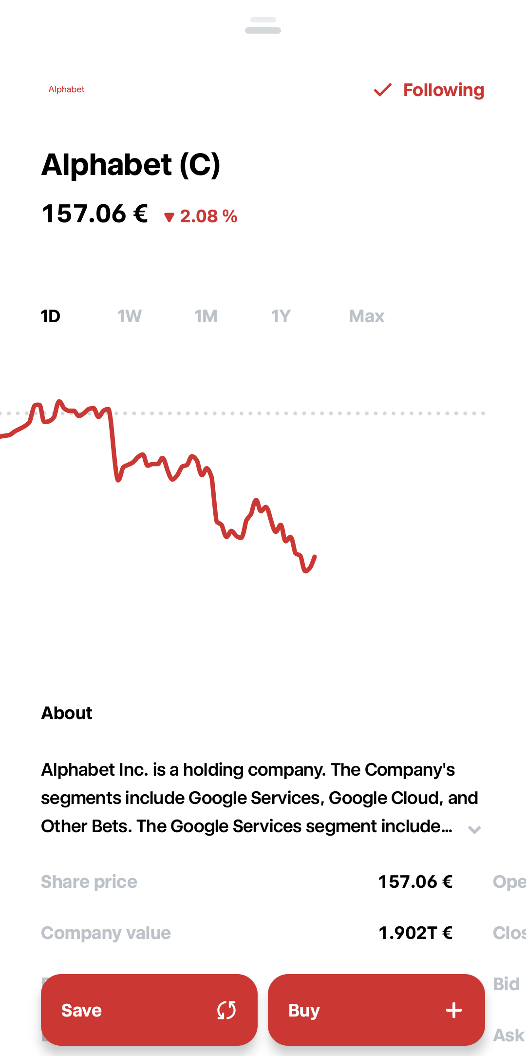 Figure 5: Screenshot of an intraday stock price chart