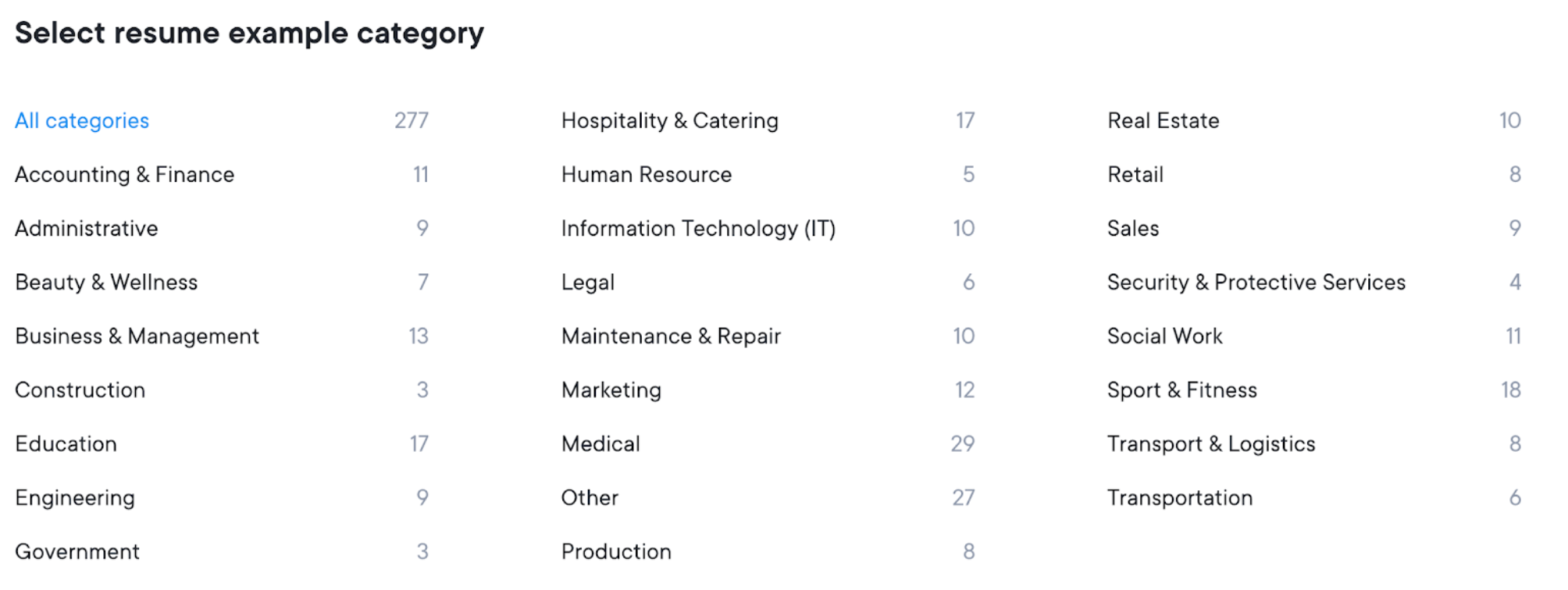 resume.io 的履歷範例分類與數量表